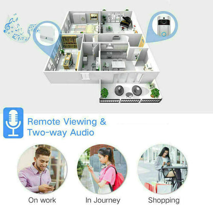 Ring Doorbell 1080P HD Security Camera Wireless Door Bell Camera with Chime