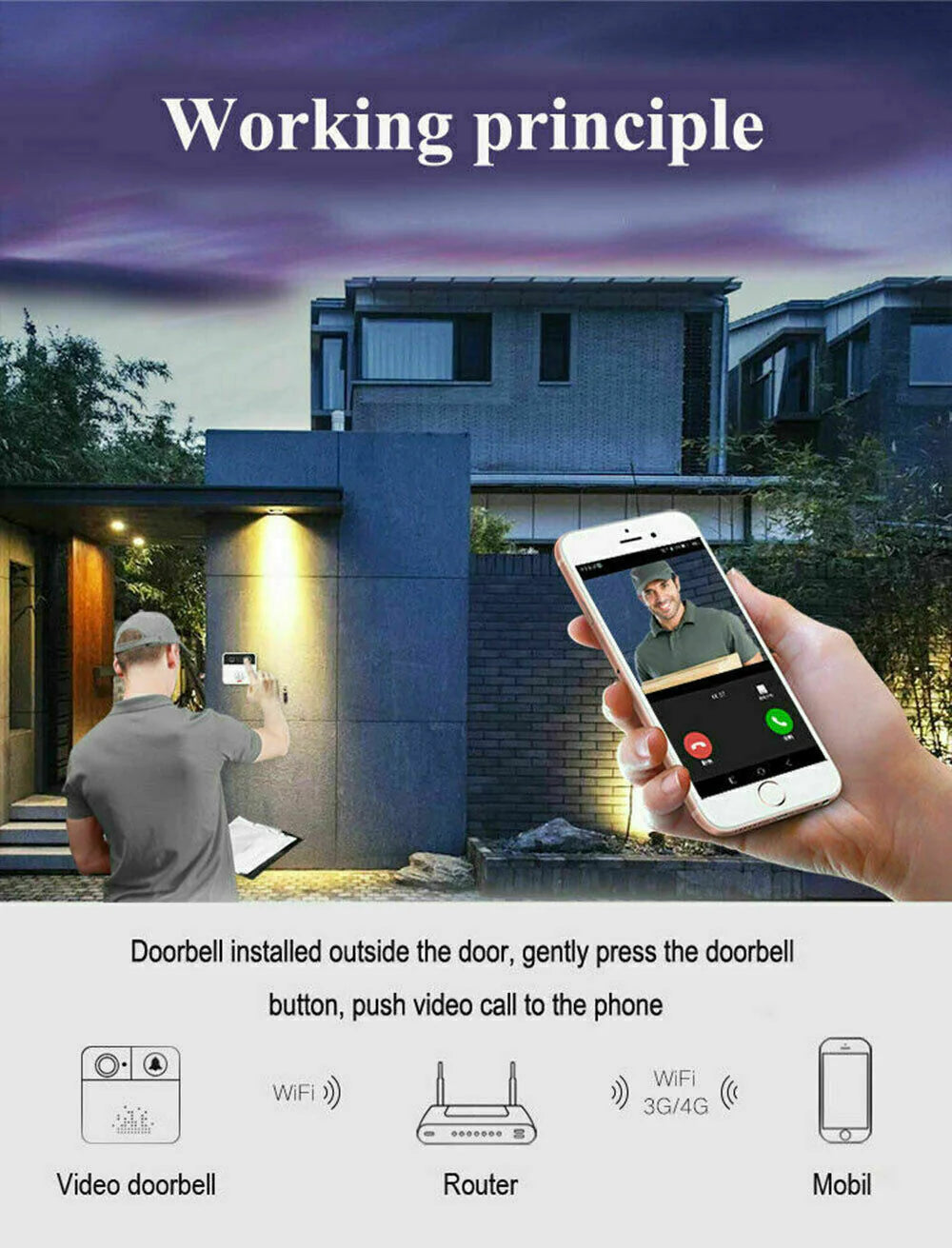 Ring Doorbell 1080P HD Security Camera Wireless Door Bell Camera with Chime